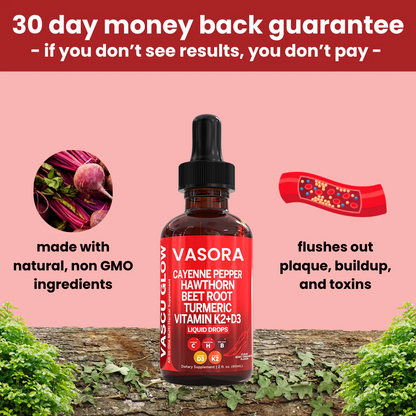 Cayenne Circulation Blood Pressure Blend