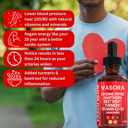 Cayenne Circulation Blood Pressure Blend