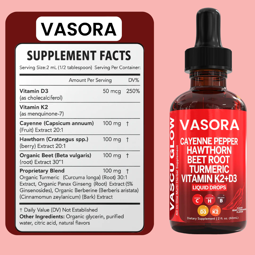 Cayenne Circulation Blood Pressure Blend